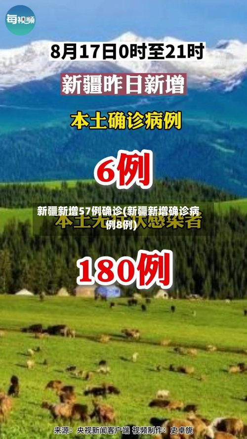 新疆新增57例确诊(新疆新增确诊病例8例)